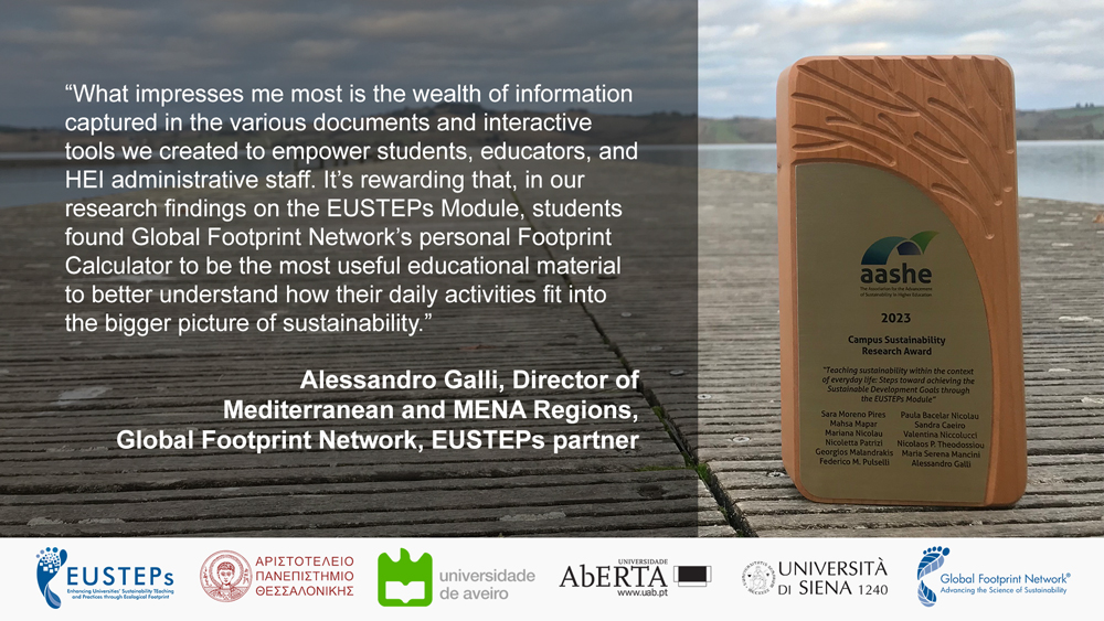 EndOvershoot's tweet photo. 👏Our very own @AleGalli_Med on the #EUSTEPs project research that recently received the @AASHENews Campus Sustainability Research award. https://t.co/u2UKPS47Yc