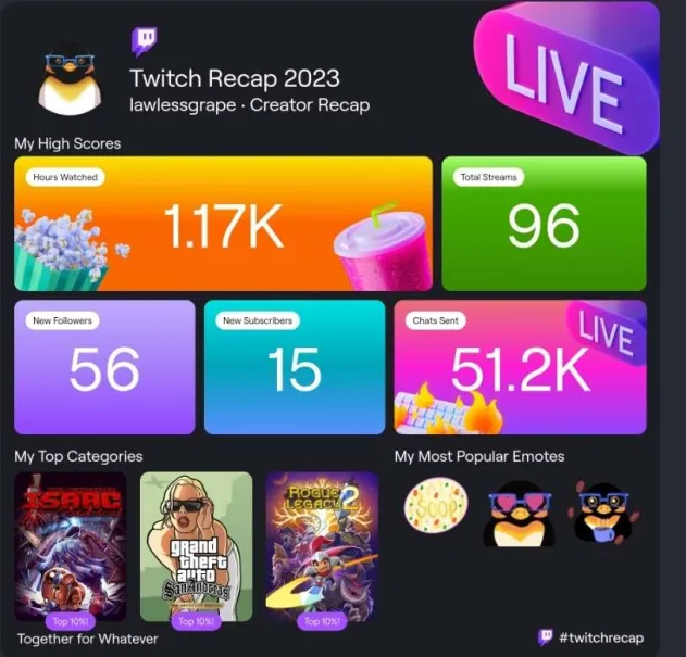 lawlessgrape // penguin pngtuber! tweet media