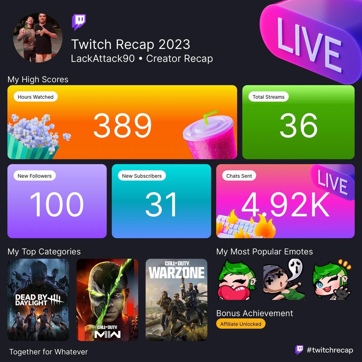 lackattack90's tweet image. Thank you everyone that was apart of this yrs journey I never thought any of this would be possible but you guys believed in me so thank you for everything you guys are the best