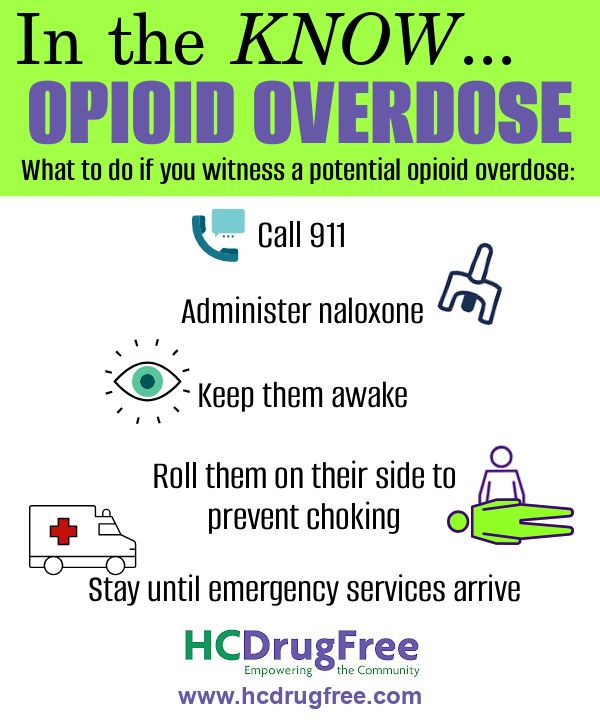 Are you IN THE KNOW about what to do if you witness an opioid overdose? Learn more: hcdrugfree.org/naloxone #hocomd #howardcountymd #naloxone #narcan #opioidoverdose #goodsamaritan