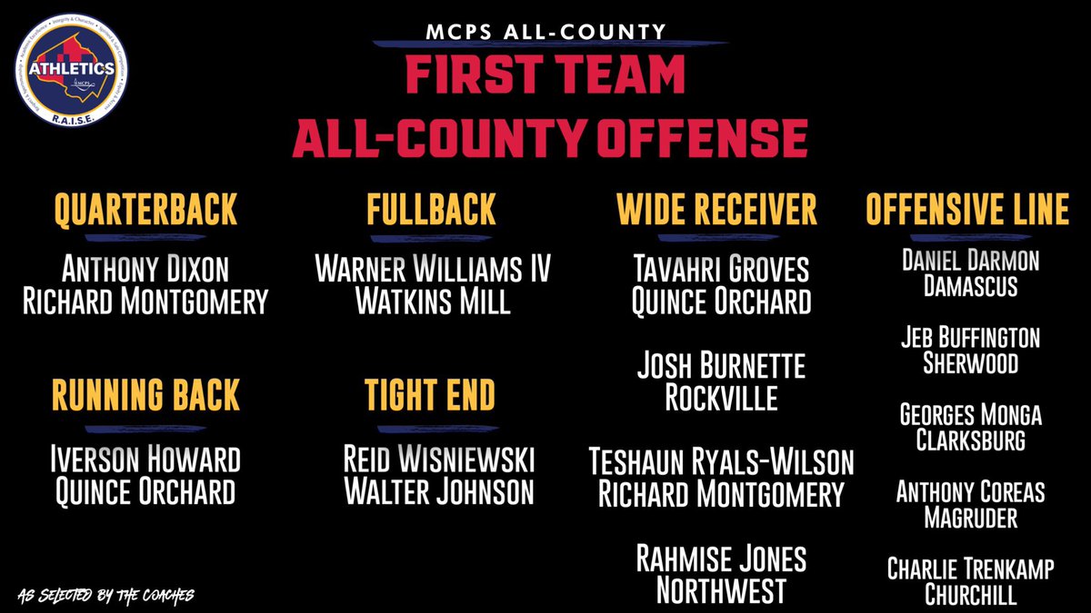 TavahriG's tweet image. Proud to be listed 1st Team All County WR @QO_Coach_Kelley