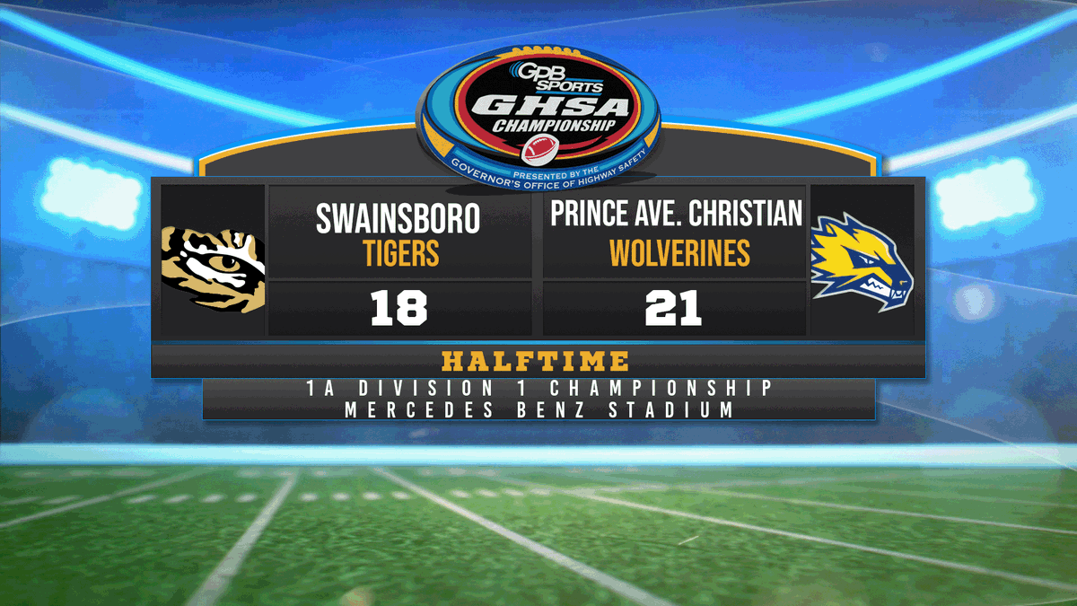 HALF: <a href="/SwainsboroTiger/">Swainsboro Tigers</a> 18 <a href="/PACSWolverines/">Prince Ave Christian</a> 21 #GPBSports
