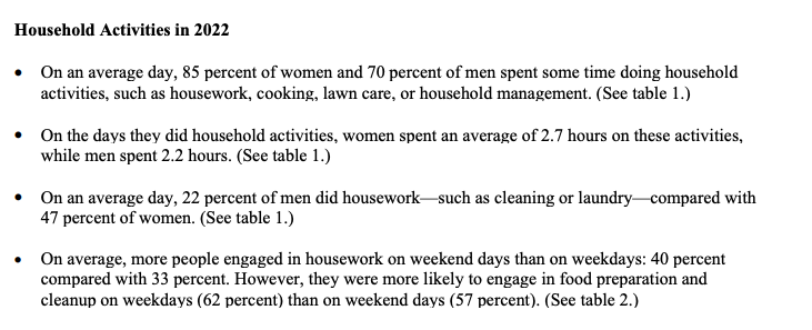 Household Management for Men