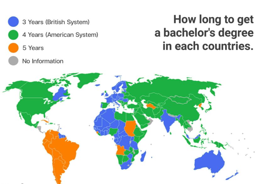 PRALLST's tweet image. I disagree with #studentloanforgiveness, I believe in accountability. But I think the #studentloans should be low interest and that we should change the system so a #college degree is achieved in 3 years like some other countries. Save 25%!