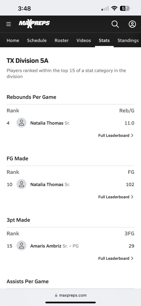 El Paso High Lady Tigers Basketball tweet media