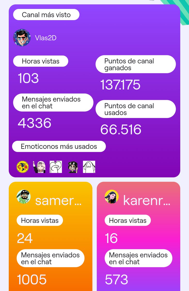 AldahirFelipe's tweet photo. Grandes https://t.co/jY7P18gx0S