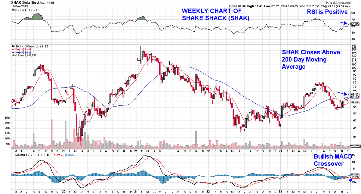 Mary Ellen McGonagle tweet media