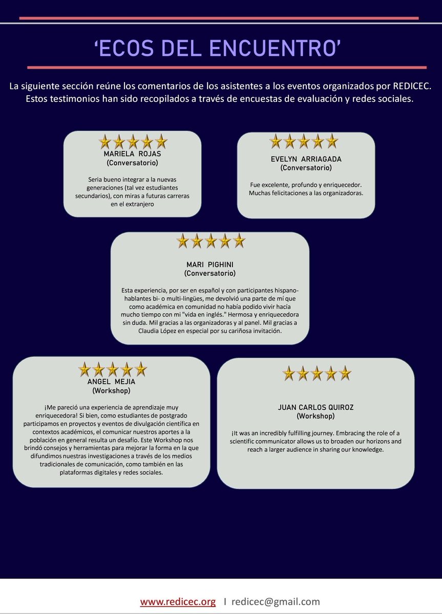 Asimismo, queremos destacar estos hermosos "Ecos del encuentro" de nuestras/os participantes en el #Coloquio2023 y la celebración de nuestros 10 años como red! 
La red está extremadamente agradecida y orgullosa de tanto cariño! 💛 🇨🇦🇨🇱