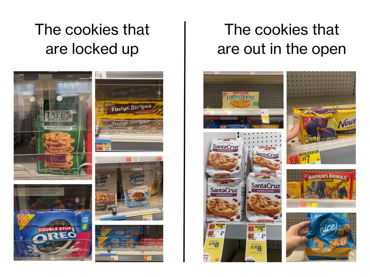 Someone needs to figure out who decides which snacks get put in protective custody at Duane Reade. Oreos, Tate's & Fudge Stripes are locked up while the other unwanted cookies are left vulnerable 🥹 It's an insult to every Lorna Doone in America bloomberg.com/opinion/articl…