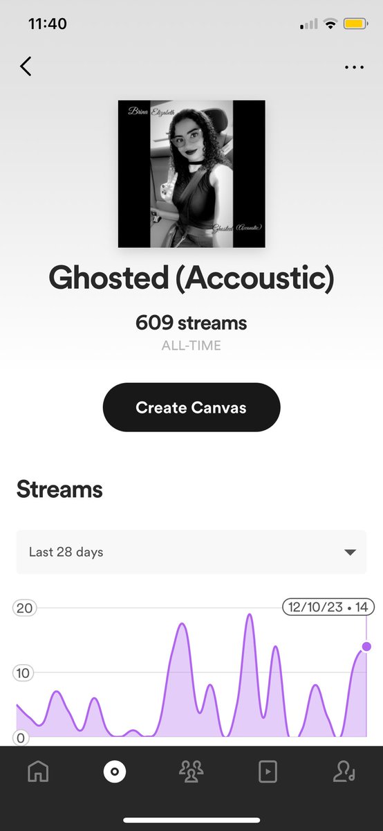 Thank you for 600 streams on Spotify for Ghosted Accoustic #explorepage #singingvideos #music #youtube #musician #singer #songwriter #rock #metal #originalsong #womeninmusic #Spotify