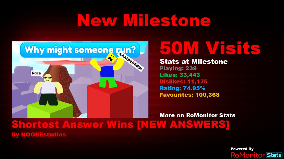 RoMonitor Stats on X: Congratulations to [Christmas Countdown] Toilet Tower  Defenders! by SeanRblx Development (@SeanRblxGaming) for reaching 250,000  visits! At the time of reaching this milestone they had 15 Players with a