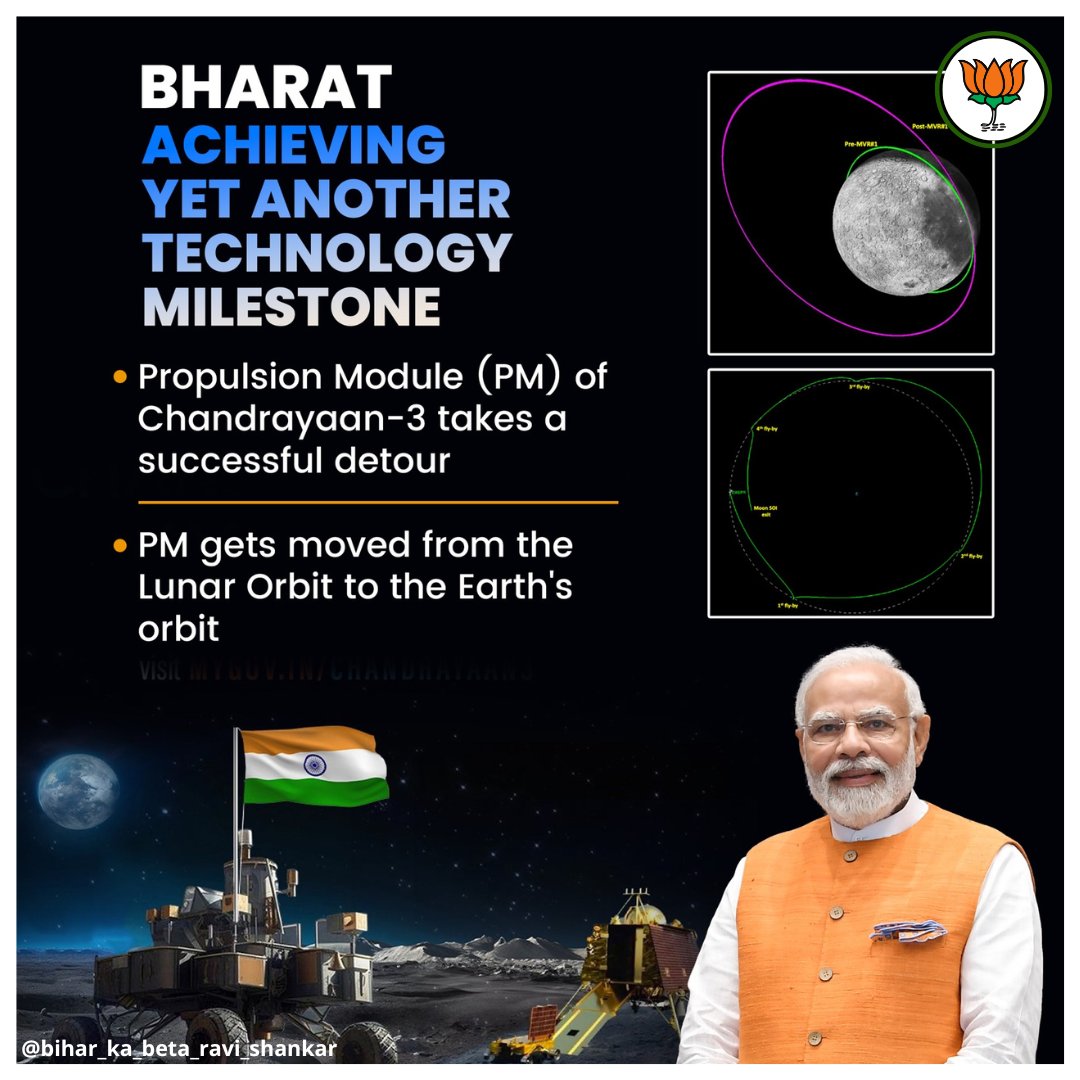 patna_shankar's tweet image. Under PM Modi&apos;s stewardship, Bharat&apos;s technological prowess and space sector endeavors are roaring across the globe!
#ModiGovernment #DevelopmentDialogue #ViksitBharatSankalpYatra #Innovation