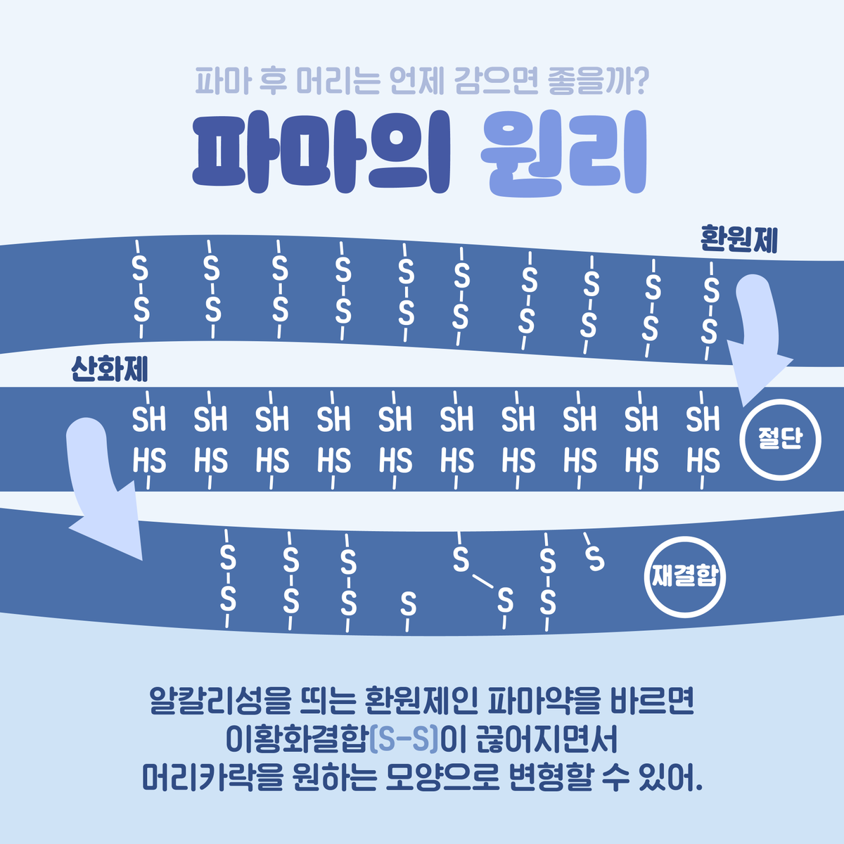 한국화학연구원 tweet media