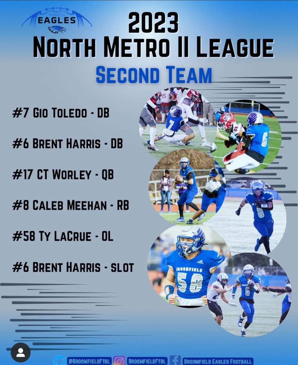 I am blessed to be on first team Lb and second team Rb. Thank you to Broomfield, coaches. Fans , and teammates. <a href="/BroomfieldFtbl/">Broomfield Eagles Football</a> <a href="/SeanMee59004170/">Sean Meehan</a> <a href="/COACH_JRC/">JR Conkright</a> <a href="/bennermikhail0/">Mikhail Benner</a> <a href="/juddbrody88/">Brody Judd</a> <a href="/BrentHarris0/">Brent Harris</a> <a href="/DavidsonLanden/">Landen Davidson</a> <a href="/warriorqbcoach/">Warren McCarty</a> <a href="/CaptainKirk02/">Shawn Kirkman MS</a> <a href="/NBiller30/">Noah_Biller30</a> <a href="/CoachHubb2/">Blair Hubbard</a>