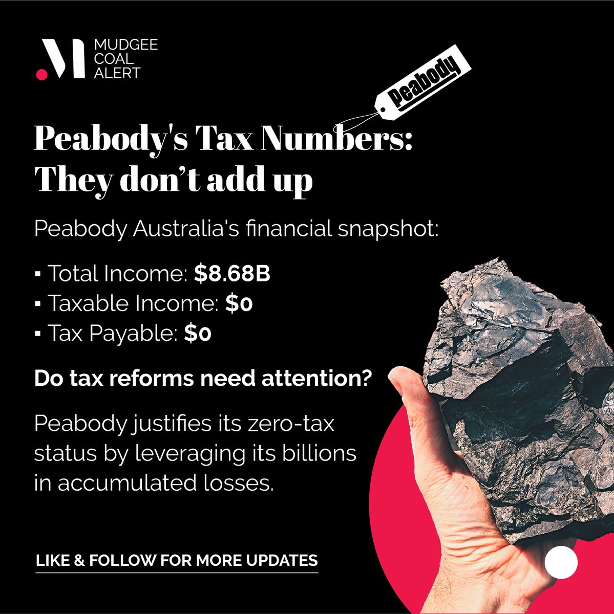 Why is Peabody exploring for more coal in the Wollar area if they are losing so much money? #Peabody #TaxDodging #Finance ref: michaelwest.com.au/peabody-austra…