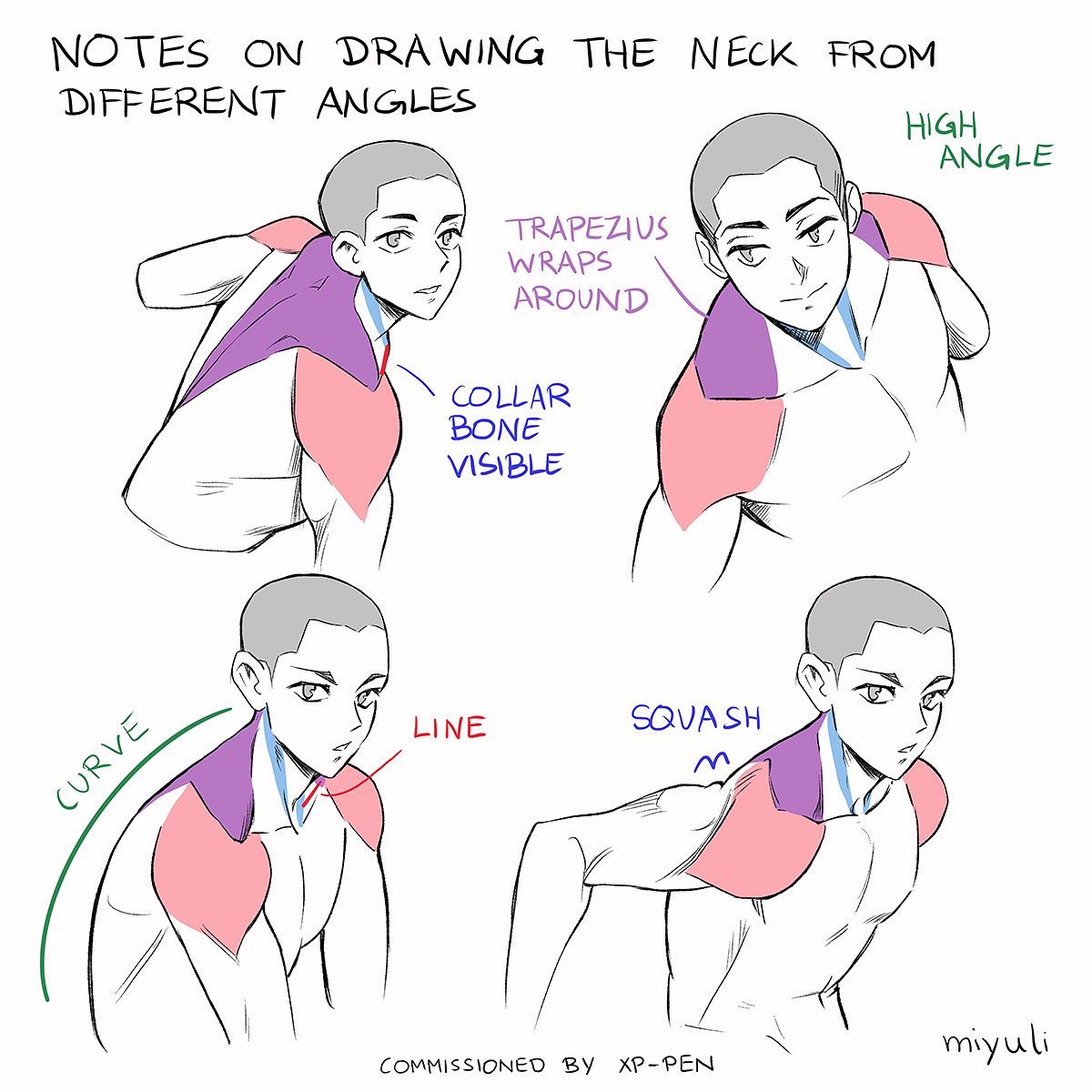 xppen_anz's tweet image. #XPPentutorial
How to draw the neck✍️
Art tips from @miyuliart

Hope you learned something new today! ✨