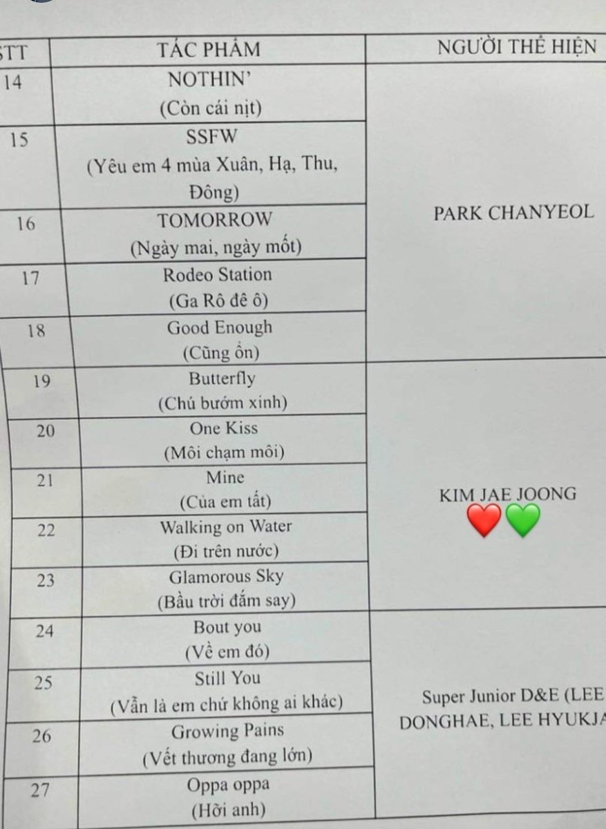 #DnE #슈퍼주니어 #김재중 set list for Vietnam Open Air Concert
#Chanyeol #LeeHyukjae #LeeDonghae #Jaejoong #KimDidung