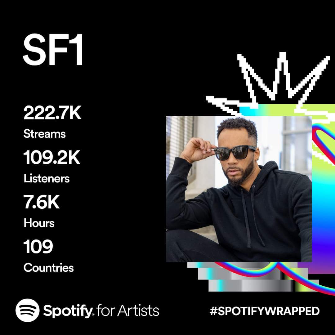 Thanks so much for listening! From Germany, to Brazil, Argentina, Austria, Egypt, Vietnam, USA, Mexico to Ukraine & everywhere in between! Here's to an even BIGGER 2024! 🙏🏽

#sf1music #2023artistwrapped #cornbreadent #btellc #sf1 #newmusicsoon #spotify #streams #spotifyforartists