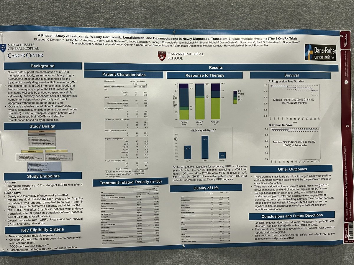 #ASH23 Dont forget to checkout the younger, American sister to the #Plenary Iskia study! The SkyLark study, Isa-KRD in TE NDMM presented by @betsyodonnellmd @DanaFarber @MGHCancerCenter #mmsm 🔑ORR 100%!! 🔑91.3% PFS at 24 mos