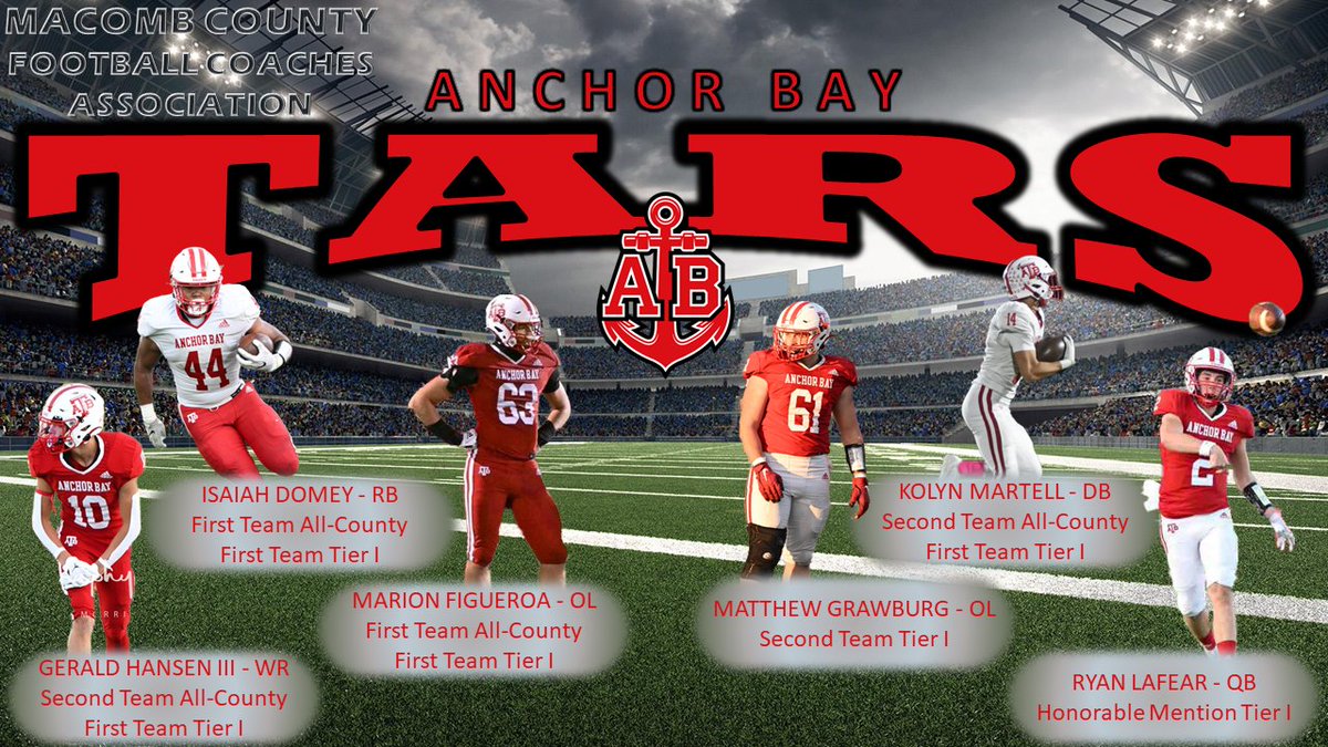 Marion Figueroa (@marionfigueroa_) on Twitter photo Grateful to have been selected First Team Macomb All-County by Macomb County Football Coaches Association. Shout out to all the other AB Players who were also selected. <a href="/IsaiahDomey/">Isaiah Domey</a> <a href="/KolynMartell/">Kolyn Martell</a> <a href="/GerryHanson10/">Gerry Hanson</a> <a href="/matt_grawburg61/">Matt Grawburg</a> <a href="/RyanLafear7/">Ryan Lafear</a> <a href="/BarstoolAB/">Barstool Anchor Bay</a> <a href="/MIexposure/">Michigan exposure</a> <a href="/CoachMcElwain/">Jim McElwain</a> Grateful to have been selected First Team Macomb All-County by Macomb County Football Coaches Association. Shout out to all the other AB Players who were also selected. <a href="/IsaiahDomey/">Isaiah Domey</a> <a href="/KolynMartell/">Kolyn Martell</a> <a href="/GerryHanson10/">Gerry Hanson</a> <a href="/matt_grawburg61/">Matt Grawburg</a> <a href="/RyanLafear7/">Ryan Lafear</a> <a href="/BarstoolAB/">Barstool Anchor Bay</a> <a href="/MIexposure/">Michigan exposure</a> <a href="/CoachMcElwain/">Jim McElwain</a>