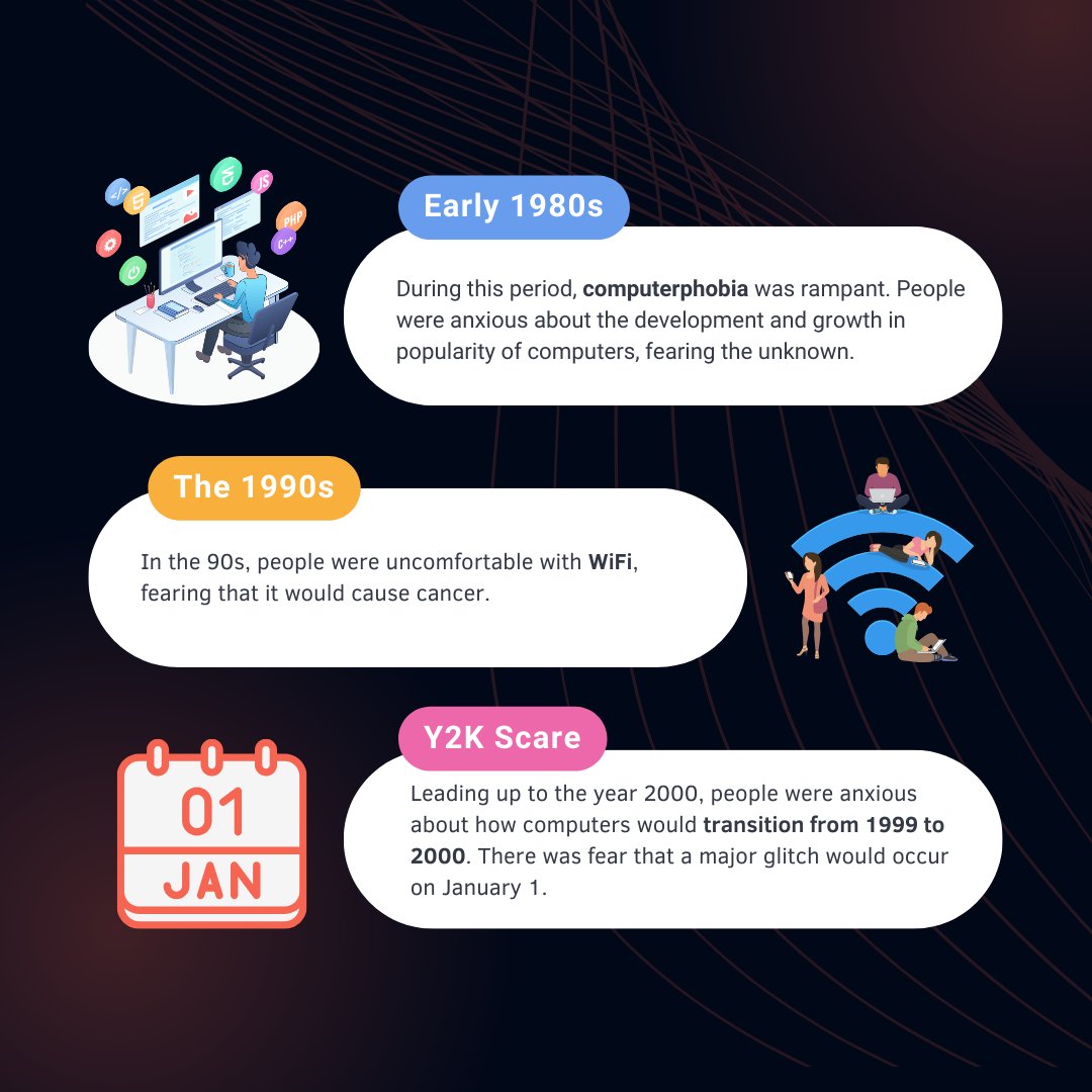 Fear of the unknown when facing advancements in technology is nothing new. In fact, it’s been happening for decades.

Computers, the Internet and mobile devices have improved our lives in amazing ways. AI is next.