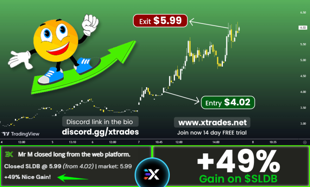 The PUMP on $SLDB was planned! Our analyst called the entry, securing our members 49% in profits!
Join free NoW- global-community.liveoptions.org

$M $SSNT $BPMC $SQFT $FINW $BVFL $TSLA
$AMD $NVDA $AAPL $AMZN $META $GOOGL $MSFT
$PLTR $JTAI $MRKR $INVZ $MOR $M $SSNT
$ELTK $CGTX $GTHX