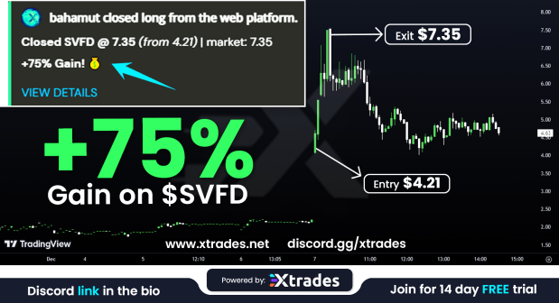 $SVFD EXPLODED up 75% after our analyst alerted the perfect entry and exit for our members. Join in on these profits with the 14-day free trial.
Join free NoW- global-community.liveoptions.org

$M $SSNT $BPMC $SQFT $FINW $BVFL $TSLA
$AMD $NVDA $AAPL $AMZN $META $GOOGL $MSFT
$PLTR $JTAI
