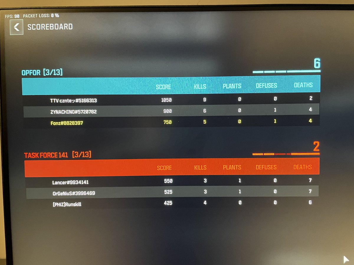 Gb Dispute