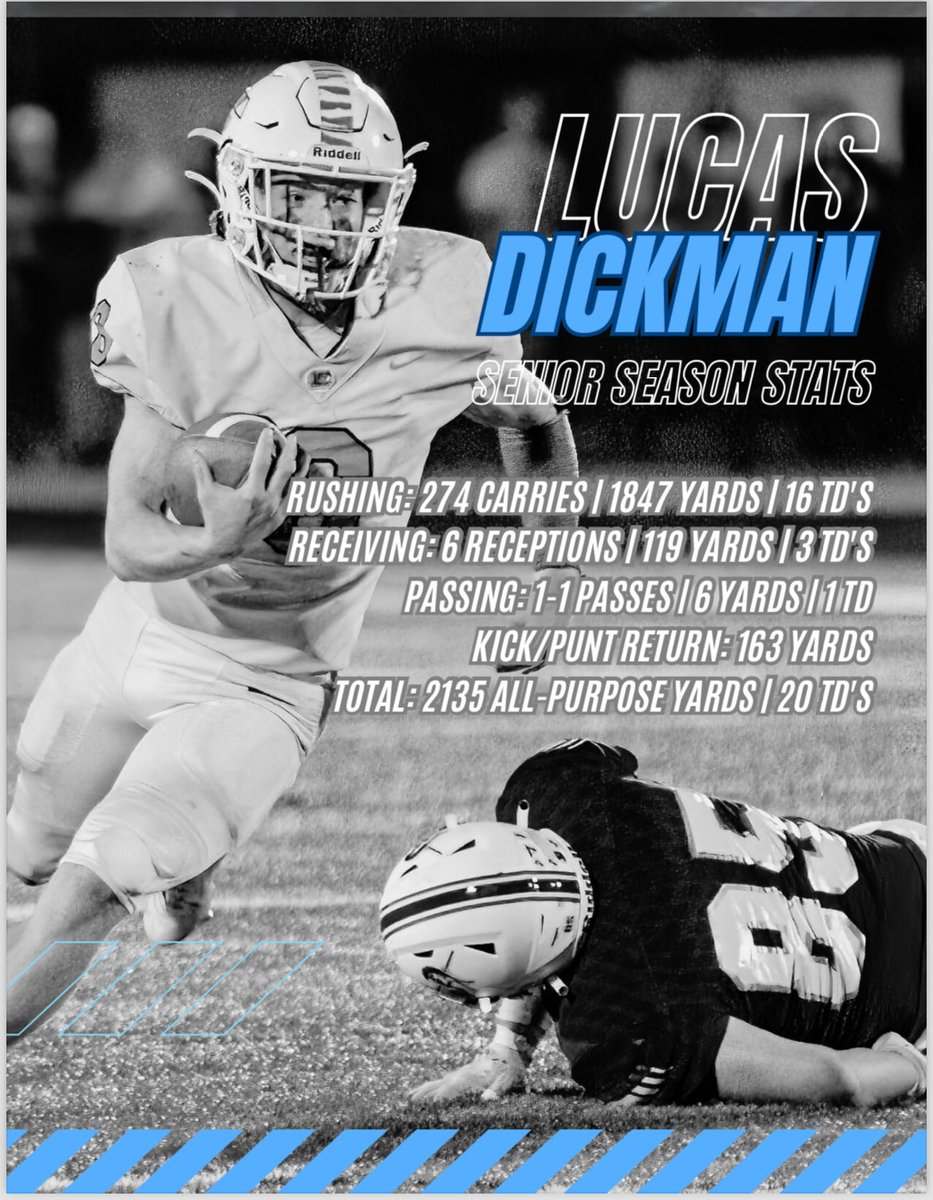 Lucas Dickman (@lucas_dickman) on Twitter photo 