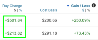 Secured over $700 in profits this week after following a couple of the ANALYST alerts. The 14-day free trial has provided me with successful strategies.
Join free NoW- global-community.liveoptions.org

$M $SSNT $BPMC $SQFT $FINW $BVFL $TSLA
$AMD $NVDA $AAPL $AMZN $META $GOOGL $MSFT
$PLTR