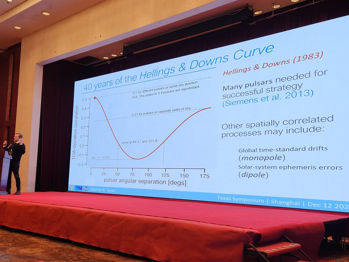 Stephen Taylor explaining the joy of finding gravitational waves from supermassive black hole binaries with the Hellings and Downs curve. #TexasInShanghai