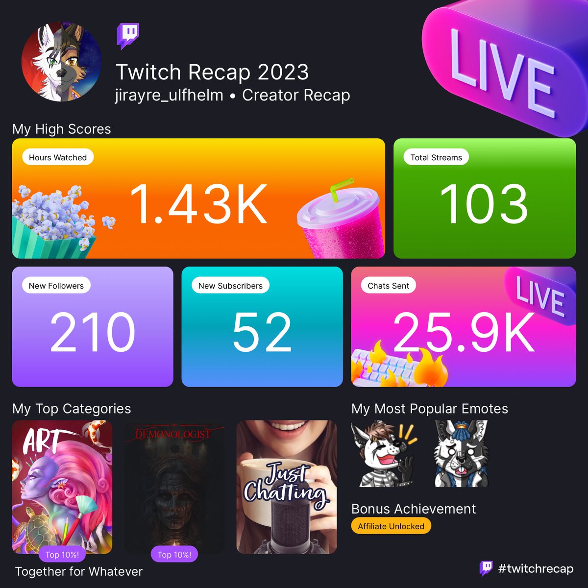 2023 was not my year but I still wanted to share I’ll be getting back on the computer and begin streaming again because I do miss it