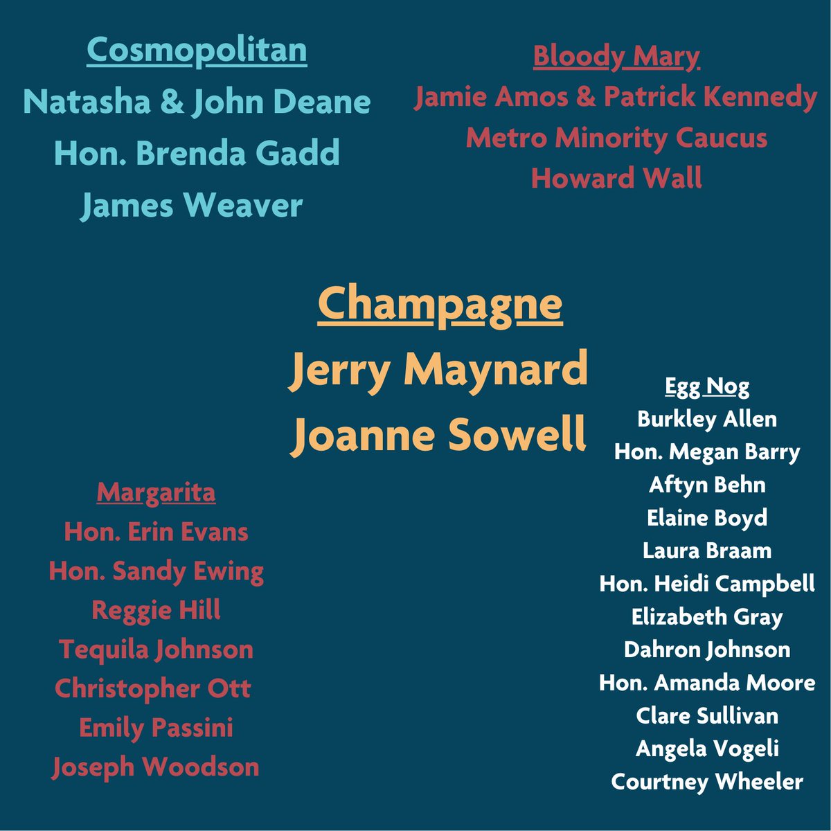 Free to attend! 

Can you buy us "a drink" and become a sponsor?

Your donation will go to the 2024 recruiting efforts and 2024 training program.

Here is the link to be an event sponsor: 
secure.everyaction.com/GwwTIBUzJkCUzo…

CHEERS to our sponsors who brought us "a drink"!
