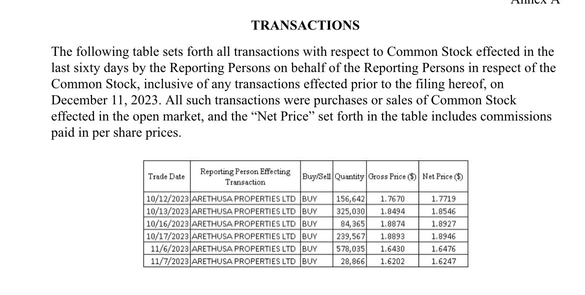 christankerfund's tweet image. $IMPP - Interesting tidbit from tonight’s 13D filing, Harry’s Mom bought as high as $1.89 in October.

She also transferred him 25K of $IMPPP