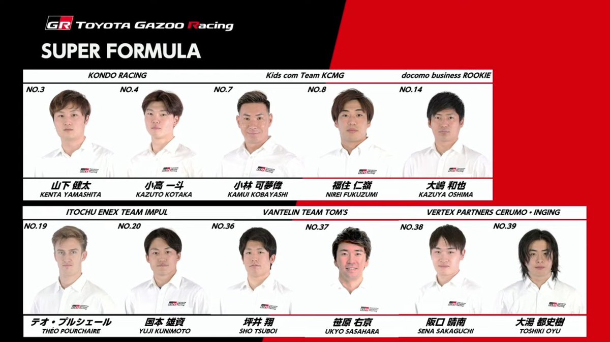 2024 SUPER FORMULA TGR Driver lineup #SUPERFORMULA #TOYOTA