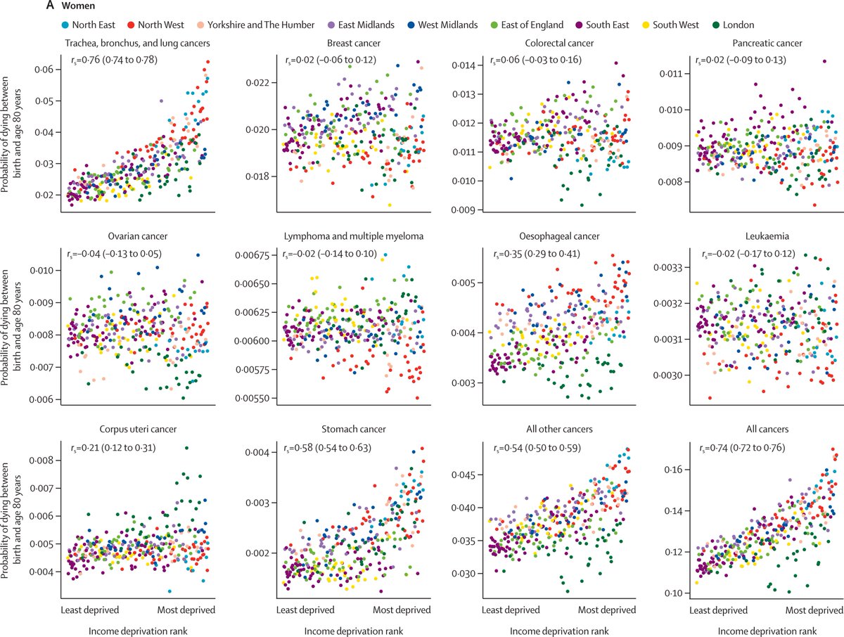 The Lancet Oncology tweet media