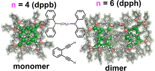 bhkenlo's tweet photo. Supramolecularly Dimeric Assemble of Planar Cu13 Clusters Controlled by the Length of Spacers of Diphosphine | Inorganic Chemistry https://t.co/Y2aGzJk8lP Yang and co-workers @InorgChem #copper #Cu13 #dialkynyl #diphosphine #supramolecule #clusters #luminescence https://t.co/tHmLFfZ0GI
