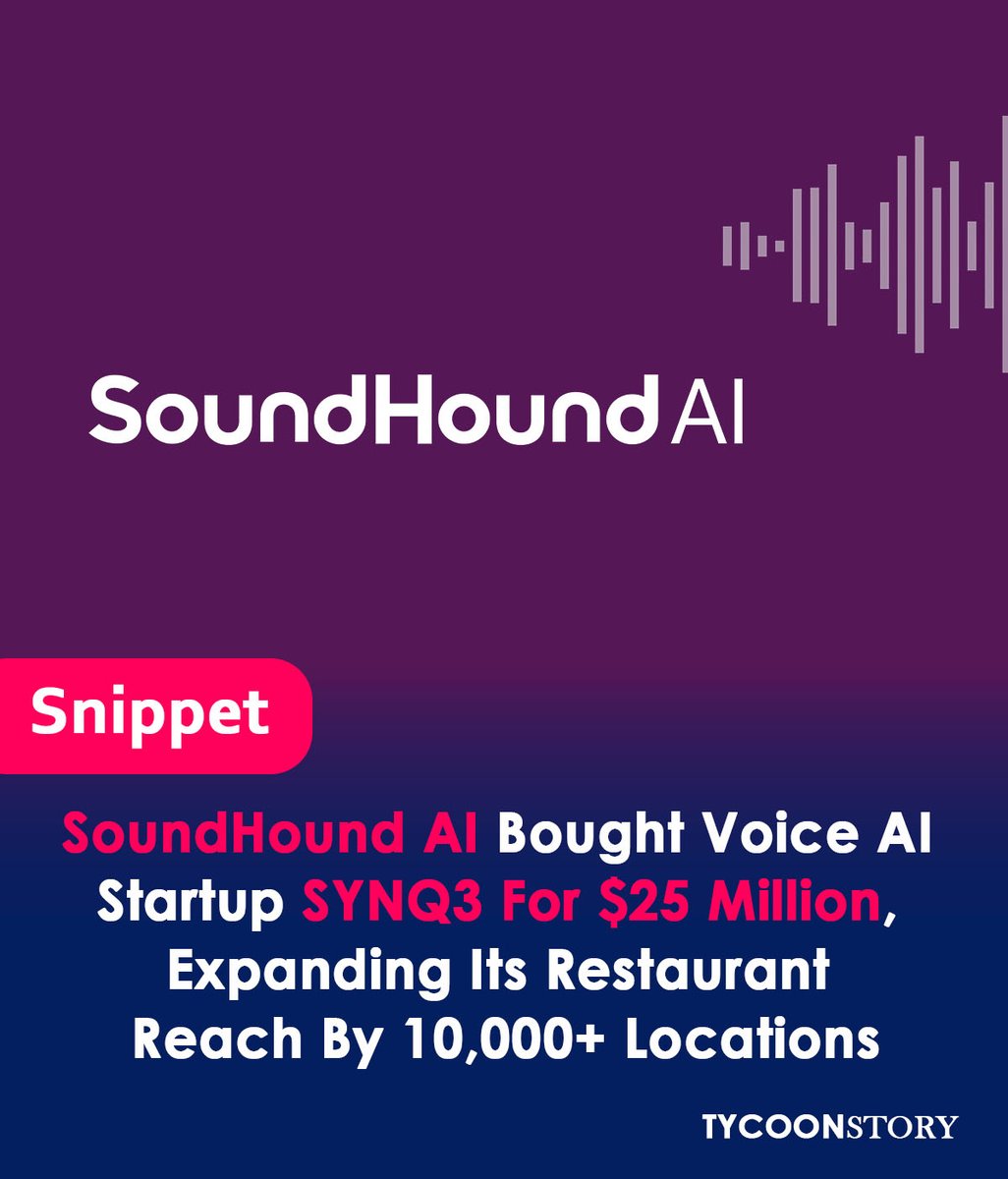 TycoonStoryCo's tweet photo. SoundHound AI acquired SYNQ3 Restaurant Solutions, a voice AI startup, for $25 million, extending its restaurant reach by 10,000+ locations
#voiceai #restauranttech #restaurantinnovation #restaurantsector #business #voicerecognition #technews #innovation @SoundHound https://t.co/PrQCojx38O