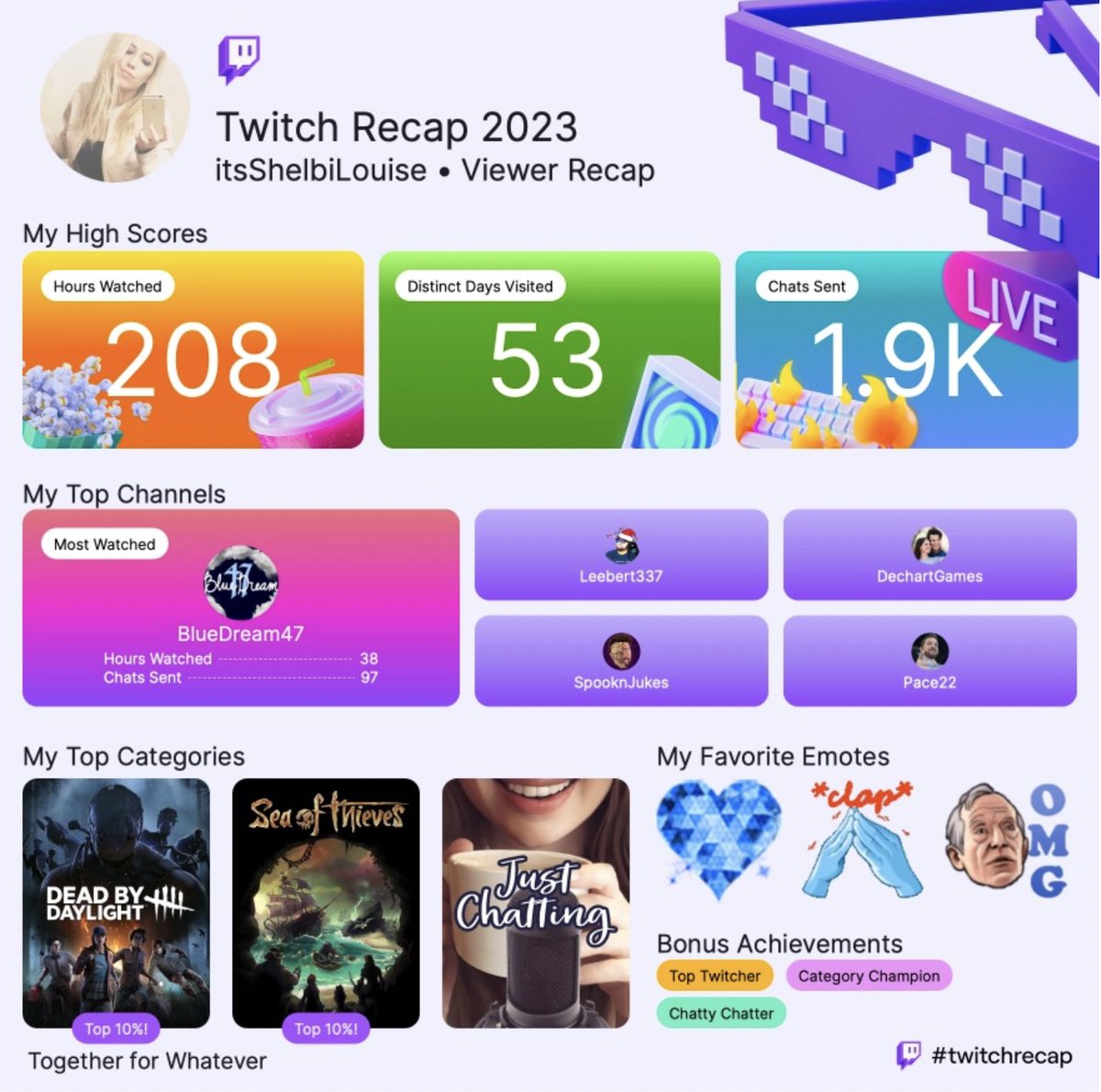 Huge shoutout to the wonderful streamers in my #TwitchRecap2023 (and SO many others) for the great content, and creating a safe space to hangout!🖤🤘🏼@BlueDream47TTV @leebert337 @BryanDechart @AmeliaRBlaire @SpooknJukes @PaceYourself22