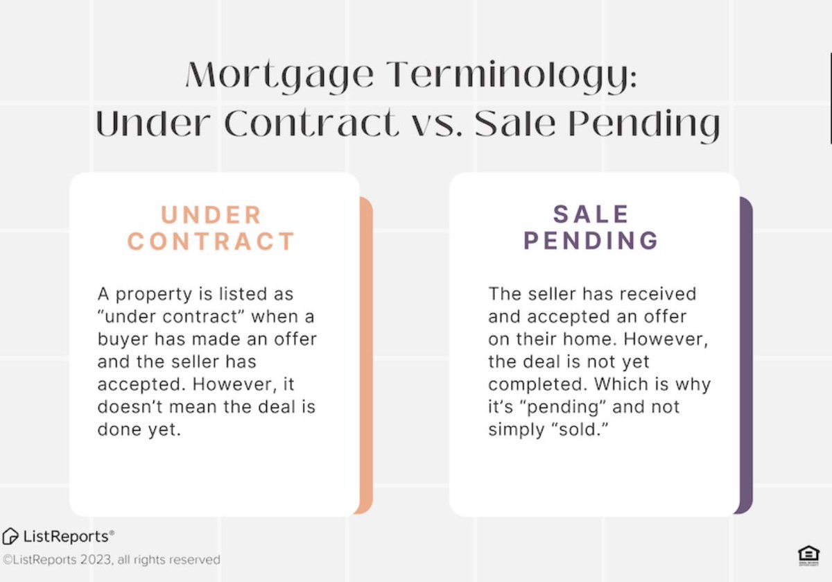 EricHooksRE's tweet photo. Looking at houses online can be confusing. What's the difference between "under contract" and "pending"? If you're really into a house, let me know. I can let you know if backup offers are accepted or if the house becomes available again. agent. https://t.co/X45koXTqX9