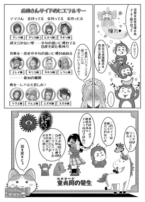 おまけ漫画11P目
AI母系社会は貞操逆転世界でもあるのだ 
