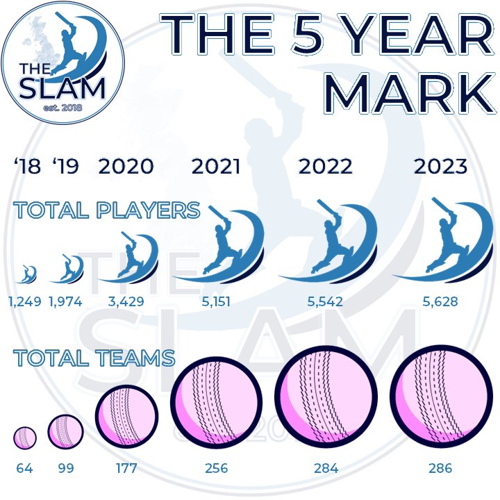 Kent Slam tweet media