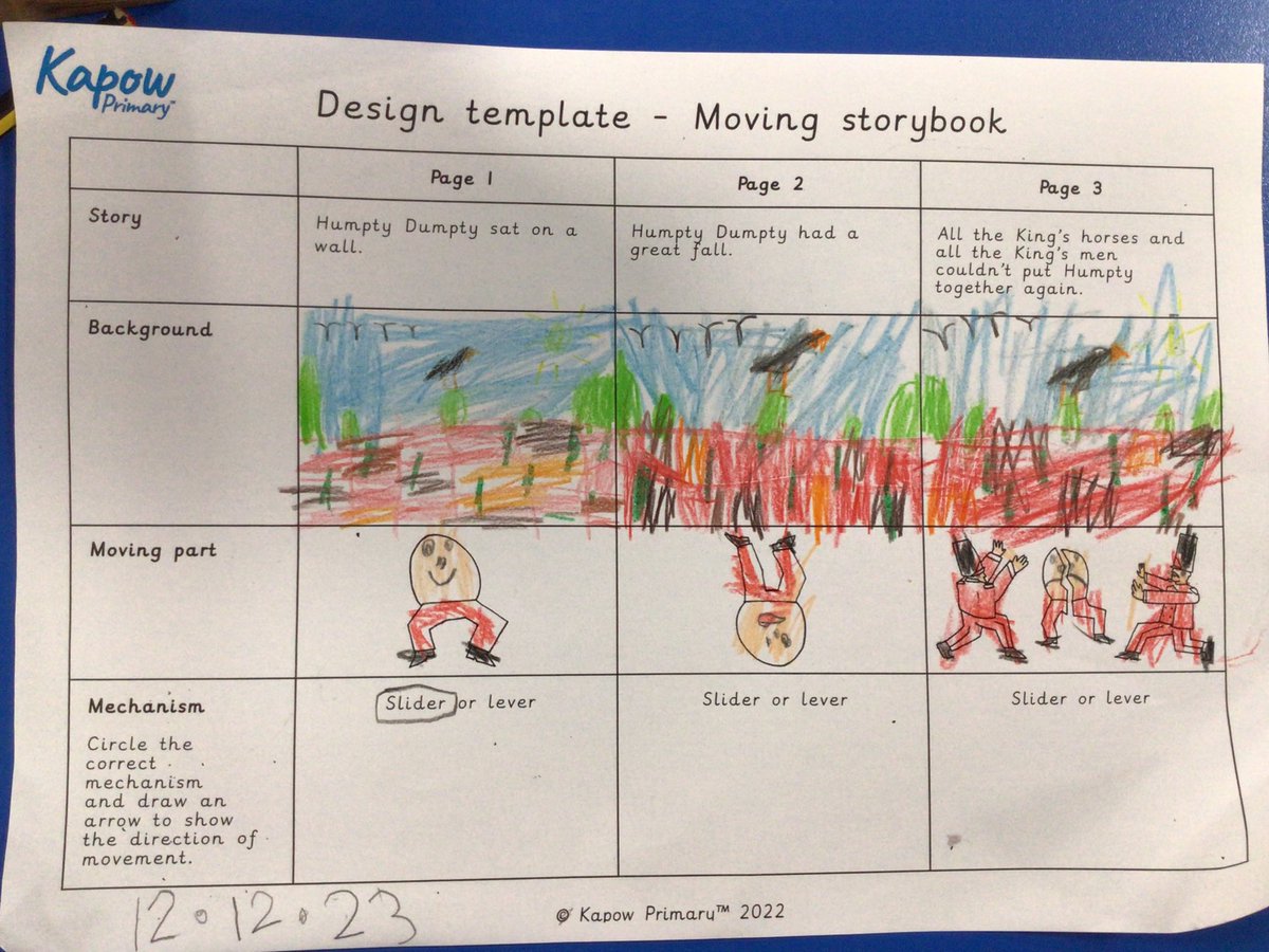 ssppyeadoncps's tweet image. Year 1 are designing their own moving storybooks! #designtechnology  @kapowprimary