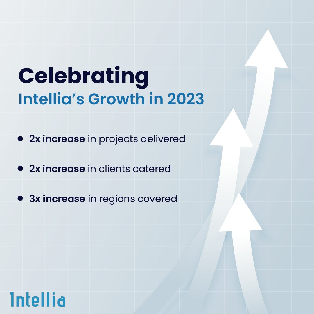 IntelliaIO tweet media