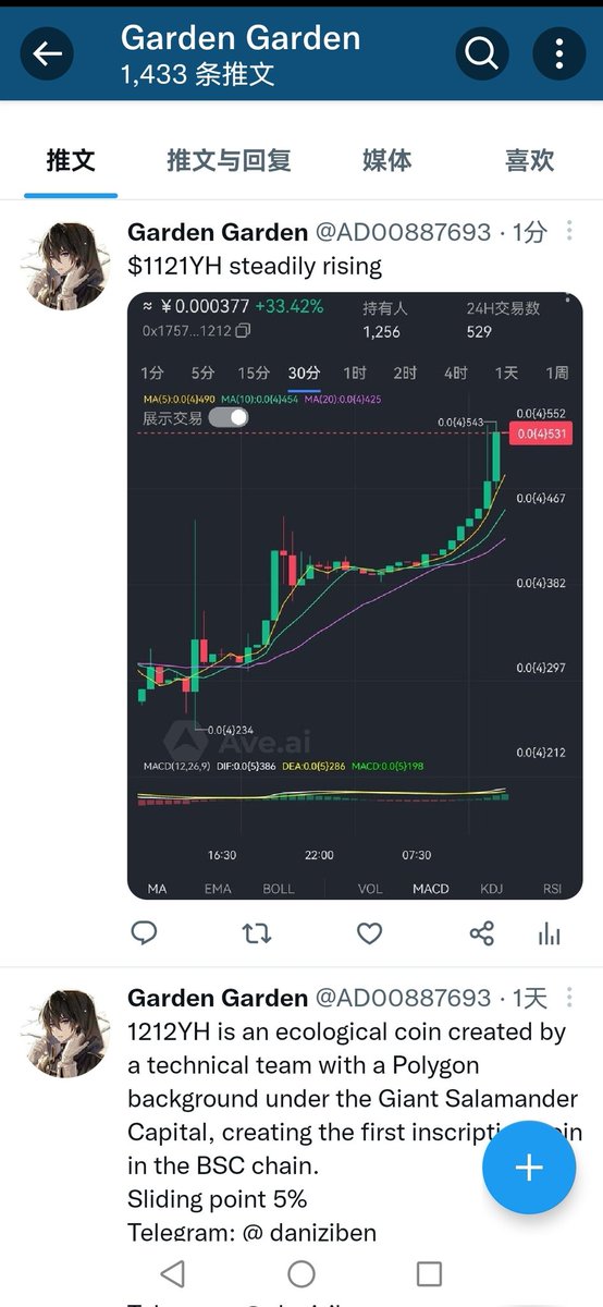 AD00887693's tweet photo. @FoxCryptoBSC $1121YH steadily rising https://t.co/tCDnJOm1Kn