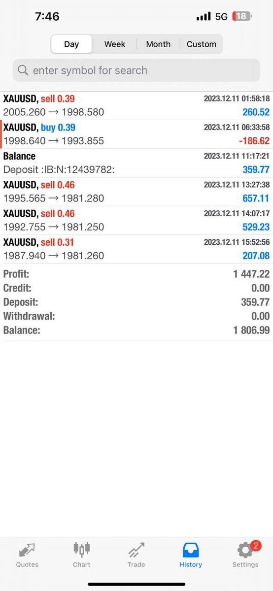 haaniya30's tweet photo. Account Management Service Results.

Join our team of professional market analysts and get the best experience in forex and gold account management services.

Join today before CPI data to make a big profit, link in Bio.

#GOLD #EURUSD #USDJPY #GBPUSD #GBPJPY #US30 #FOMC  #DXY https://t.co/DxHnjoZVZJ