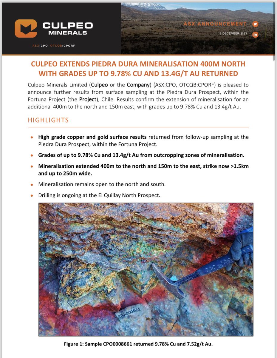 ResearchResolve's tweet image. Time stamp $CPO @ 0.029c.

These copper grades cannot continue to go unnoticed combined with last year’s exploration success A$3m is too cheap.

@CulpeoMinerals where’s the marketing guys - it’s like you don’t want people buying your stock! 🙋🏼‍♀️🙆🏼‍♀️🤷🏼‍♀️
