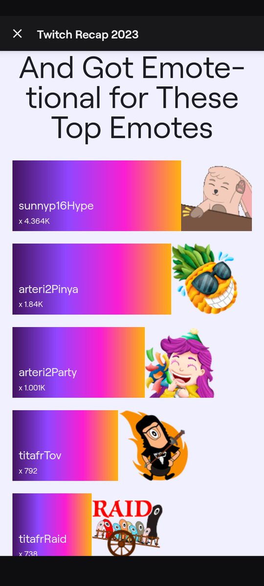 Top Emotes ft "No puc viure sense en Luma" 😄 per l'artista que es en <a href="/the_sunny_pen/">Sunny Pen || Guerrilla Mode Activated || VGen Arc</a> 🥰👏🏼👏🏼👏🏼👏🏼👏🏼👏🏼