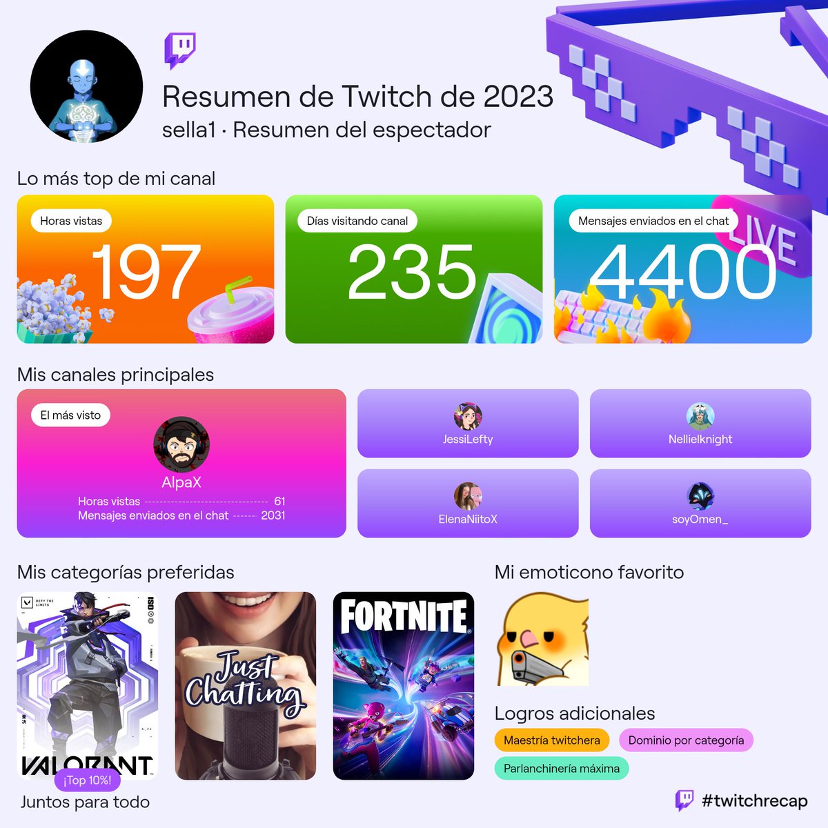 Resumen Twitch 2023, perdón por estar poco jeje 🫣
<a href="/AlpaXTw/">AlpaX</a> <a href="/Jessilefty/">JessiLefty</a> @soyomen_ <a href="/NellielKnight/">NellielKnight</a> <a href="/ElenaaNiito_/">Elena 🦋</a>