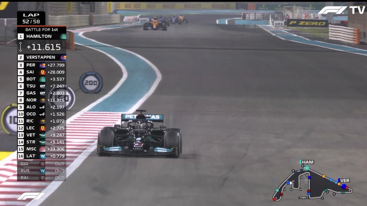 On this day 2 years ago Lewis Hamilton showed the whole world that he literally is unbeatable in a fair fight.

And when the FIA realized that they broke 3 regulations for an already cheating team to gift Max Verstappen Lewis title.

#AbuDhabiScandal #F1xed